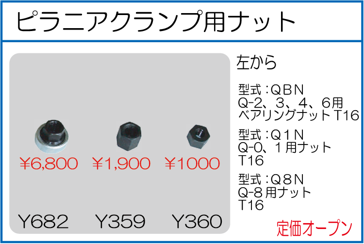 QBN Q1N Q8N ピラニアクランプ用ナット